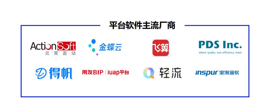 最新行業(yè)代碼，引領(lǐng)數(shù)字化轉(zhuǎn)型的力量