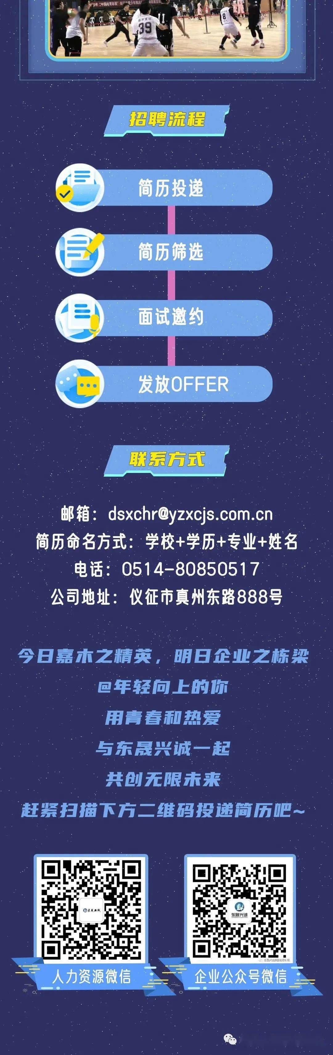 東興招聘網(wǎng)最新招聘動態(tài)深度解析