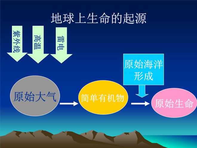 最新的年齡段劃分，揭示人類(lèi)生命的新階段