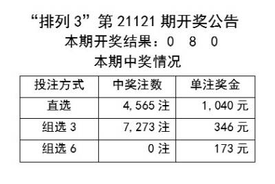 路遠(yuǎn)建材 第276頁
