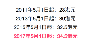 區(qū)塊鏈 第266頁