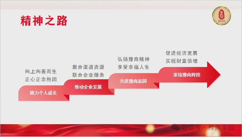 新澳準(zhǔn)資料免費(fèi)提供，助力個(gè)人與企業(yè)的成長(zhǎng)之路
