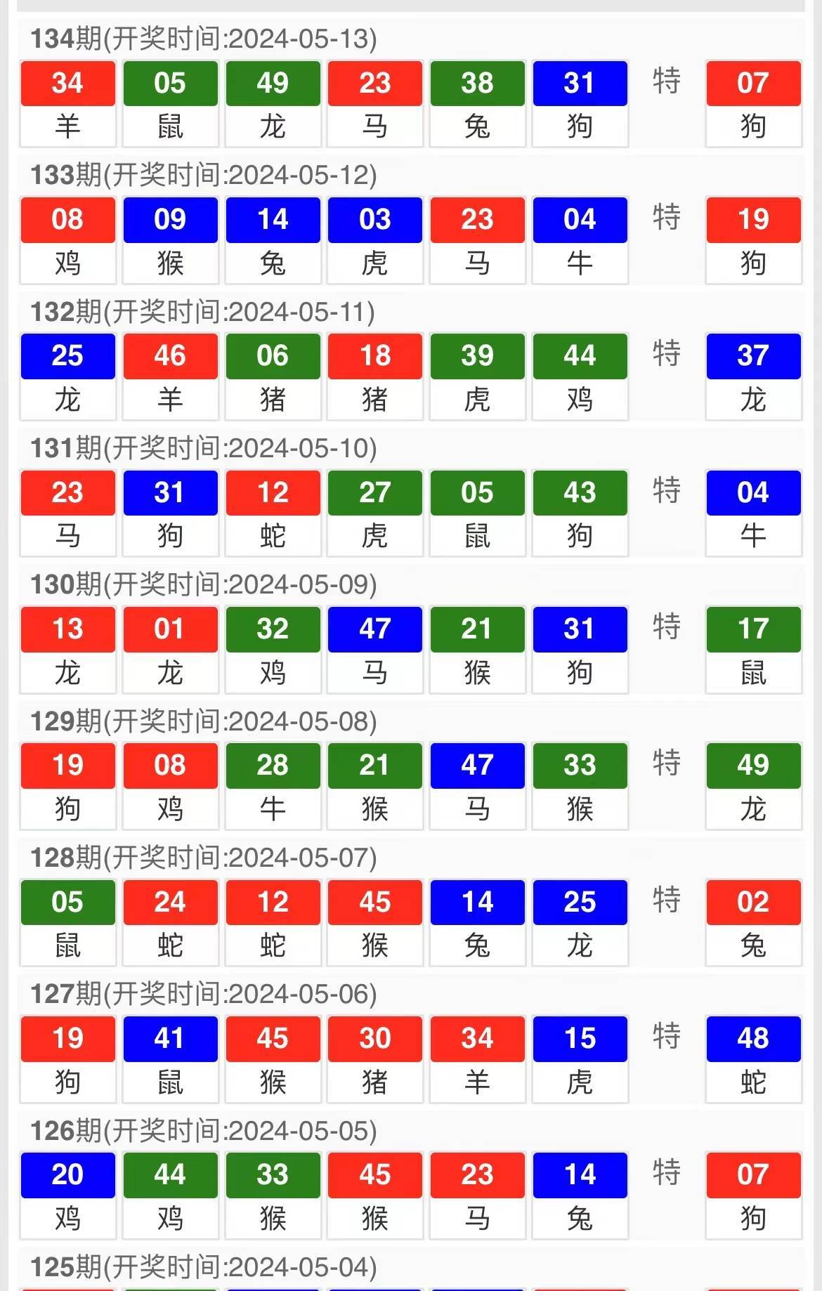 澳門一肖一碼，揭秘準(zhǔn)確預(yù)測的秘密與免費(fèi)資料的探索