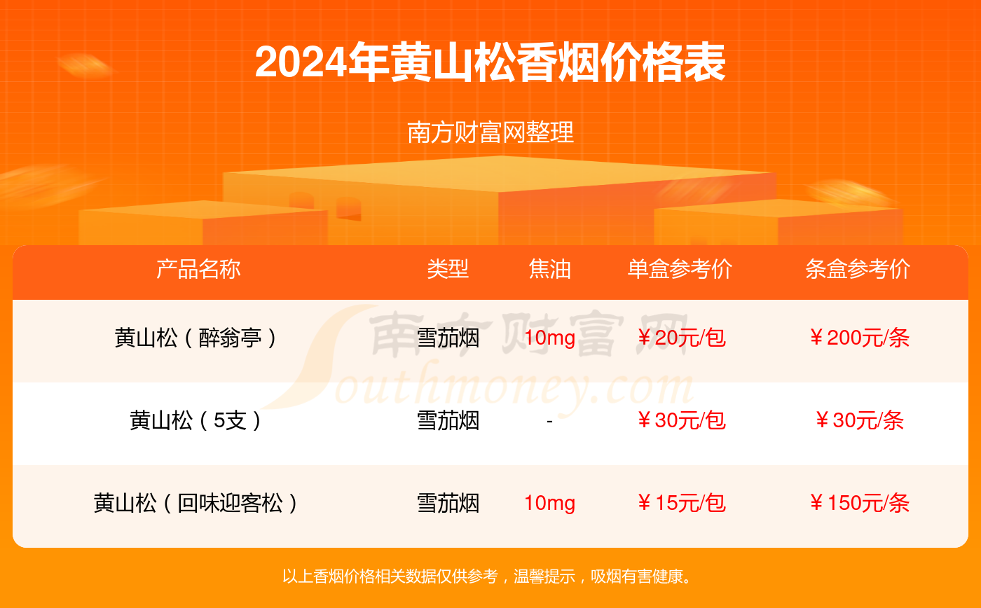 管家婆一碼一肖，揭秘中獎(jiǎng)秘密，實(shí)現(xiàn)財(cái)富夢想