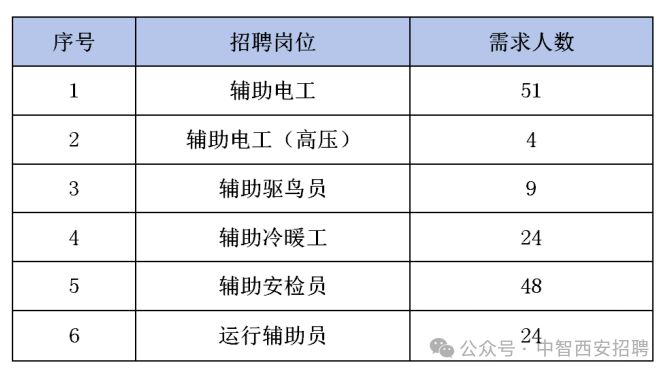 互聯(lián)網 第260頁