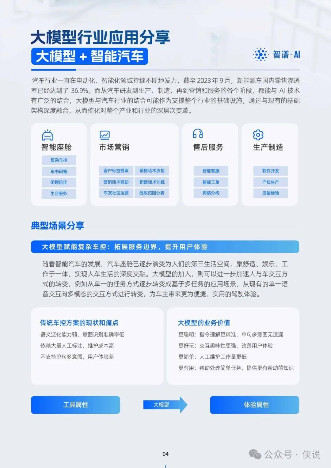 探索未來知識(shí)寶庫(kù)，2024年正版資料免費(fèi)大全特色展望