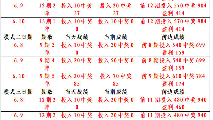 澳門天天開彩期期精準(zhǔn)，揭示背后的風(fēng)險(xiǎn)與挑戰(zhàn)