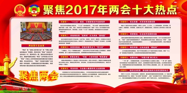 聚焦當下，2017最新時事熱評