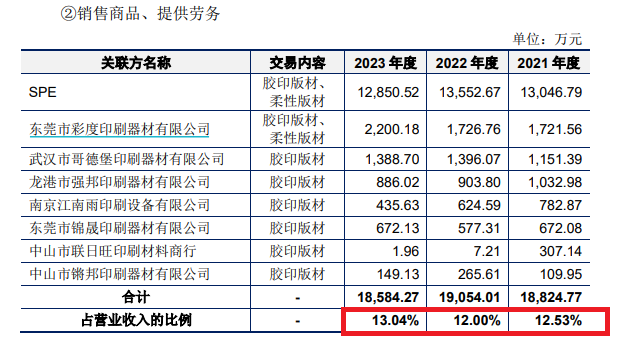 2024年12月3日 第36頁(yè)