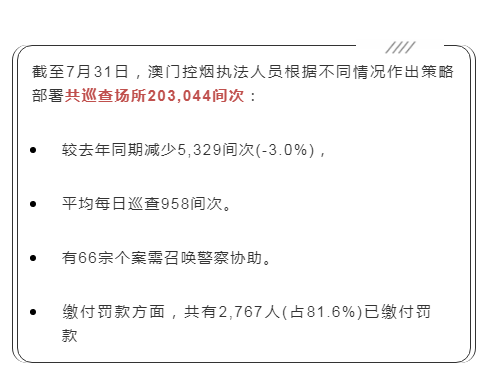 新澳門免費(fèi)全年資料查詢，警惕背后的違法犯罪風(fēng)險(xiǎn)