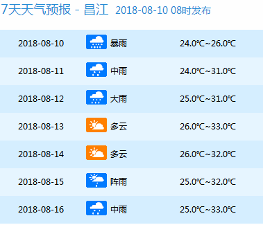 探索未來幸運之門，香港港六彩票開獎號碼預測（2024年展望）