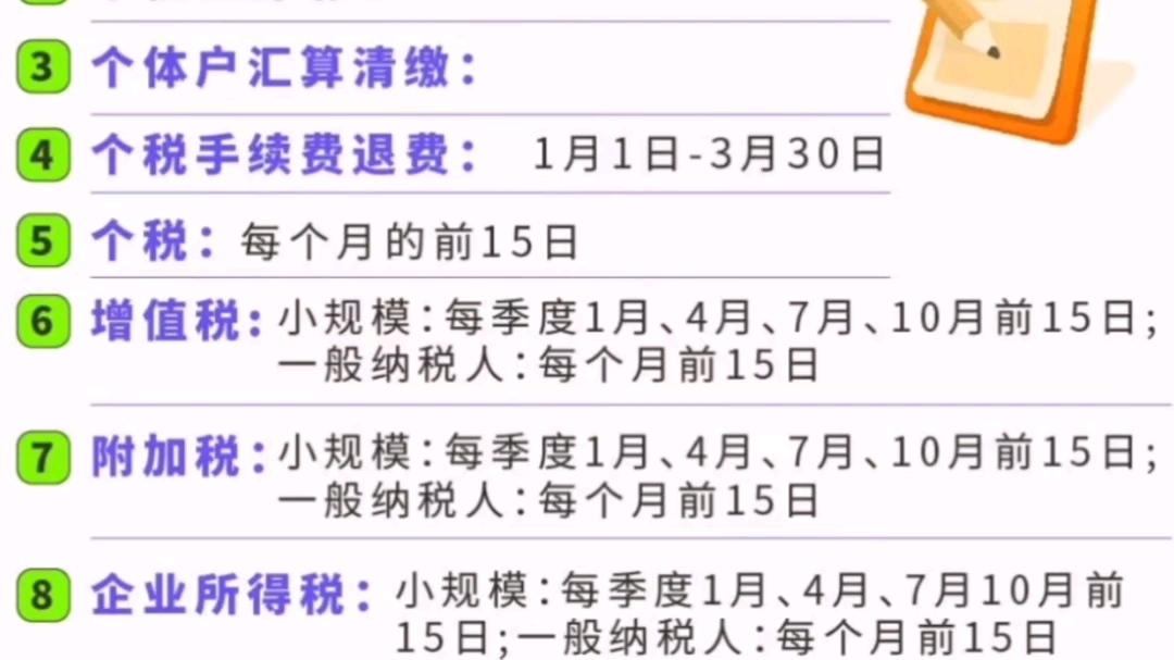 最新報稅時間及其影響
