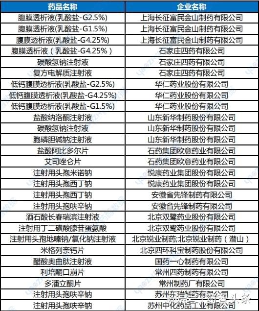 2024全年資料免費大全優(yōu)勢?,揭秘2024全年資料免費大全的優(yōu)勢，一個全方位、多元化的信息寶庫