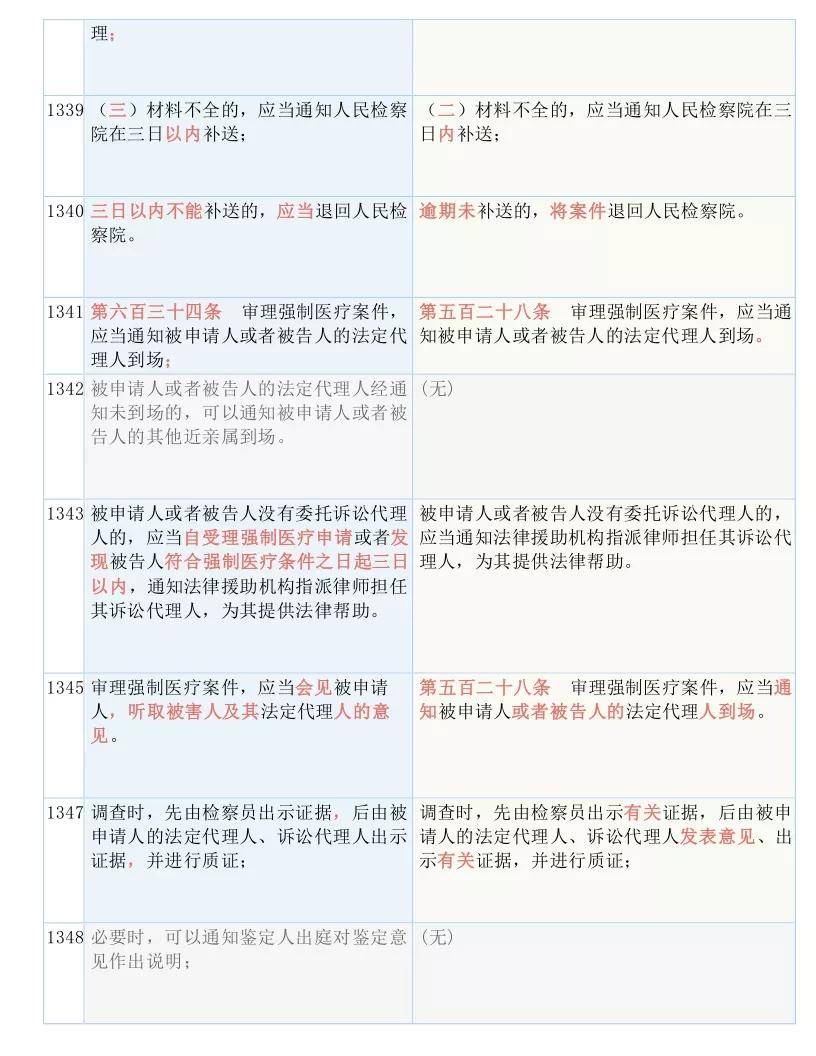 新澳門一肖一特一中|素質(zhì)釋義解釋落實,新澳門一肖一特一中，素質(zhì)的釋義、解釋與落實的重要性