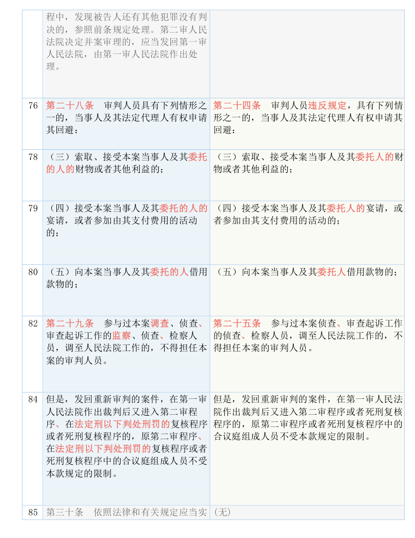7777788888王中王開獎十記錄網(wǎng)|收益釋義解釋落實,探究王中王開獎十記錄網(wǎng)與收益釋義解釋落實的奧秘