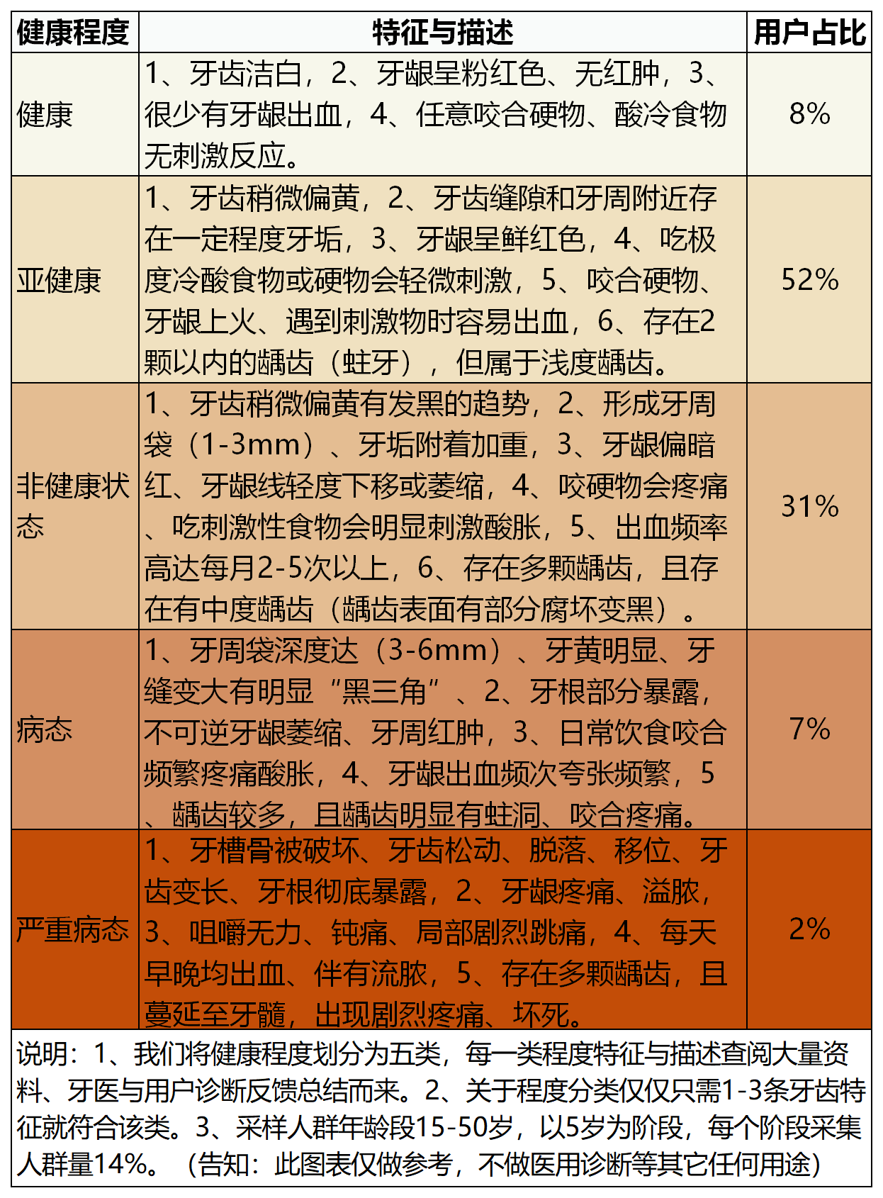 2024年12月10日 第30頁(yè)