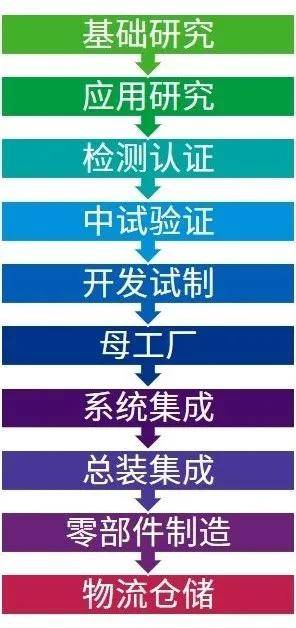 2024年12月11日 第17頁