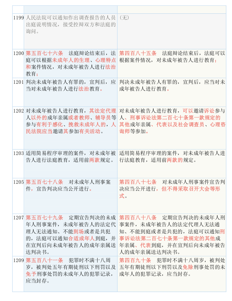 澳門鐵盤算盤十碼|規(guī)范釋義解釋落實,澳門鐵盤算盤十碼，規(guī)范釋義、解釋與落實