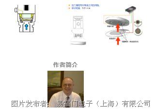 最新手控現(xiàn)象，探索與理解
