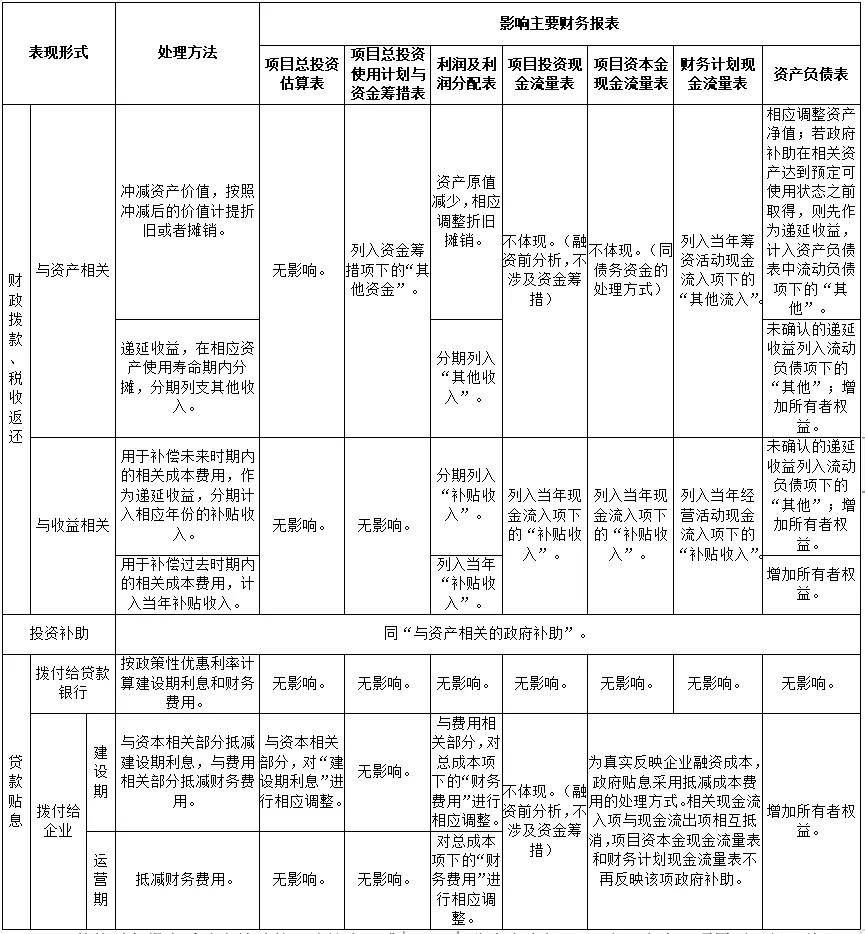 新澳門(mén)天天開(kāi)獎(jiǎng)資料的社會(huì)效益評(píng)估與理財(cái)版應(yīng)用探討