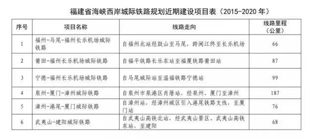 邁向未來(lái)，香港公開資料與迅速解答計(jì)劃的執(zhí)行之路
