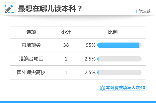 關(guān)于白小姐三肖三期必出一期開(kāi)獎(jiǎng)的效率資料解釋與落實(shí)——國(guó)服版獨(dú)特視角