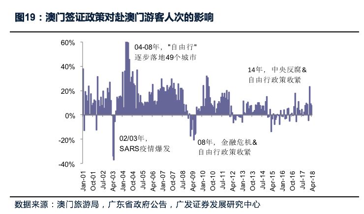 解析澳門戰(zhàn)略規(guī)劃，資料大全與落實之路（分析版）