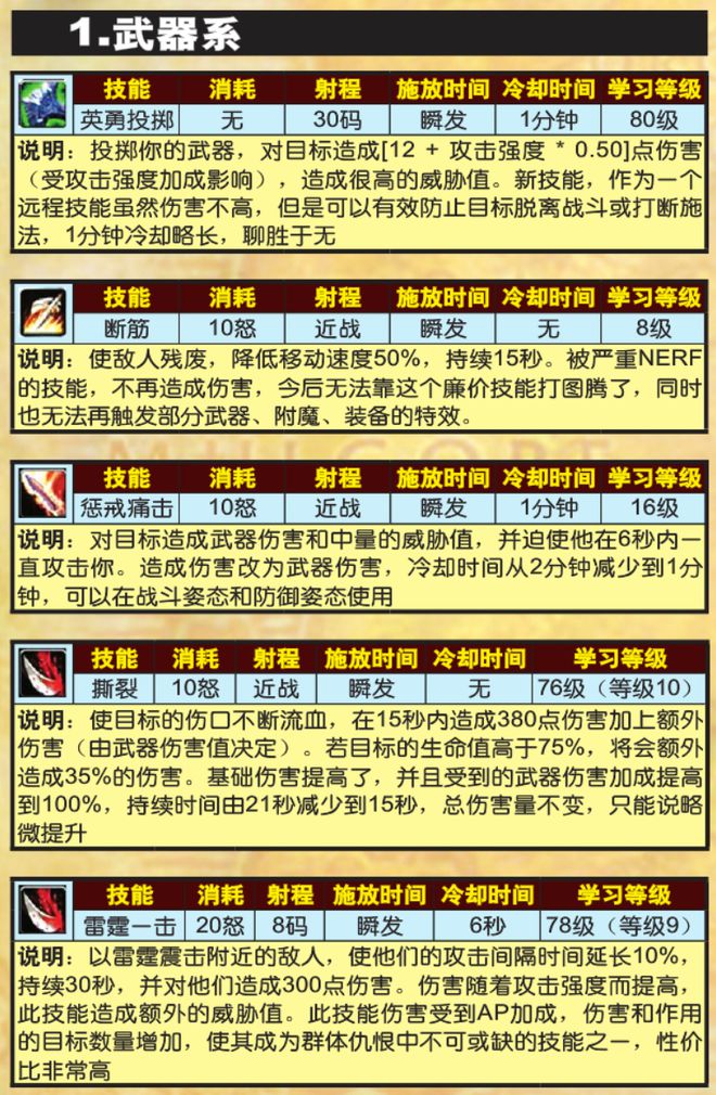 香港澳門大眾網(wǎng)官網(wǎng)進入方式，歸納解答、解釋與落實操作指南——旅行版（版本號，557.608.29.24）