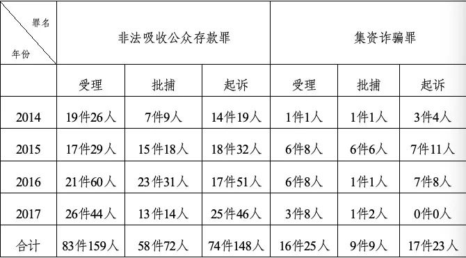 澳門六和彩資料查詢與違法犯罪問題探討