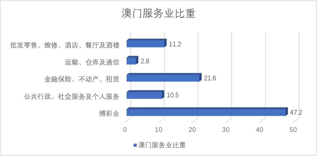 澳門高級內(nèi)部VIP資料與發(fā)展?jié)摿獯鹇鋵?shí)——輕巧版中的潛在力量與挑戰(zhàn)