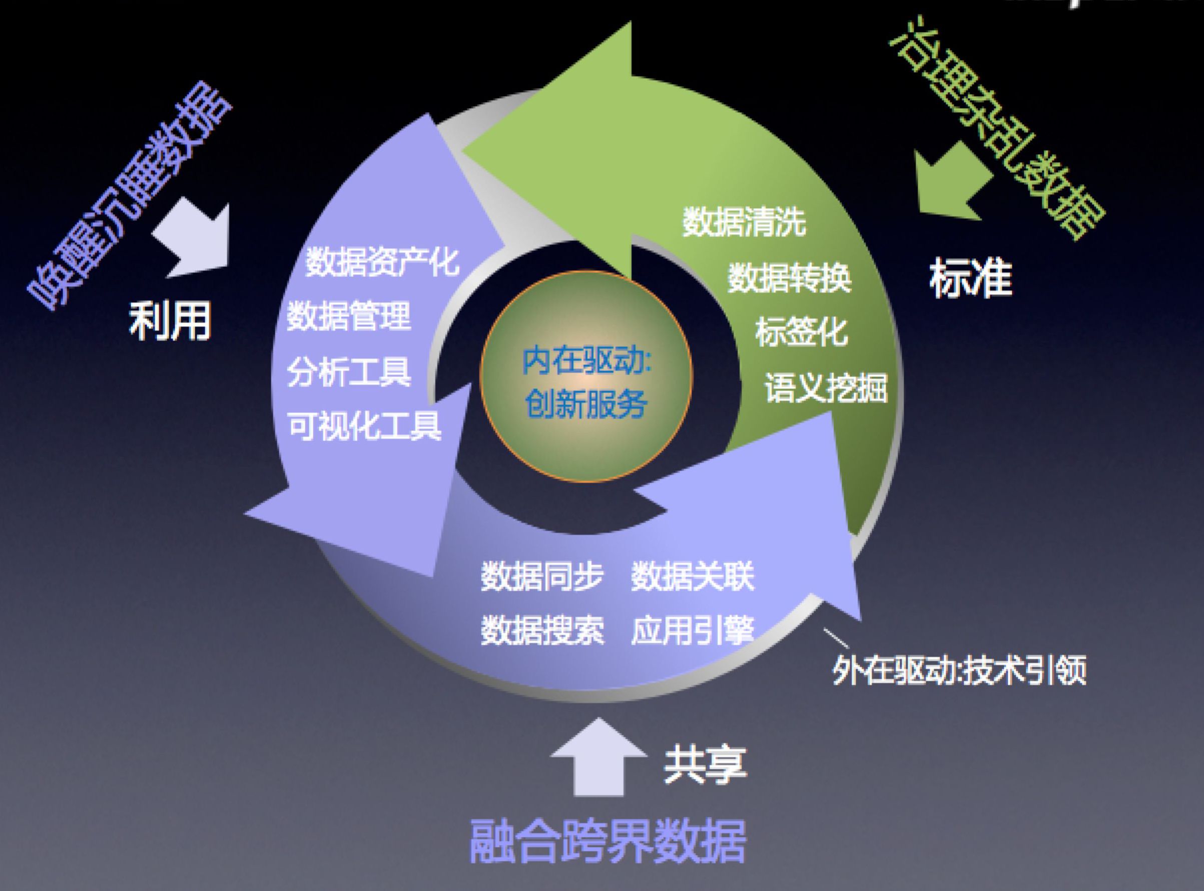 新澳精準(zhǔn)資料下載與國際合作解析落實(shí)——標(biāo)準(zhǔn)版數(shù)據(jù)研究探討