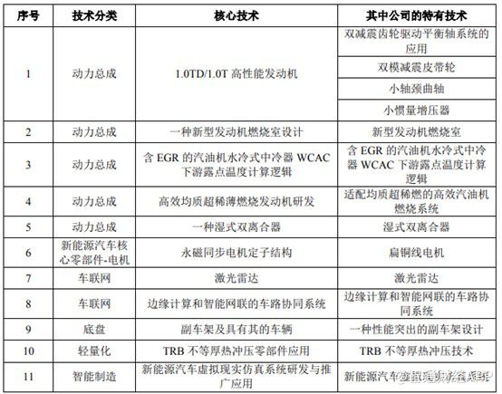 新澳2024年資料解析與儲備策略，伶俐解答，精準(zhǔn)落實(shí)