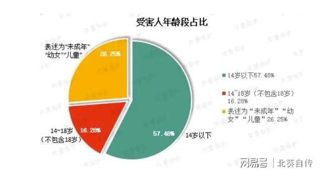 澳門六開彩天天免費資訊統(tǒng)計，揭露背后的風險與犯罪問題