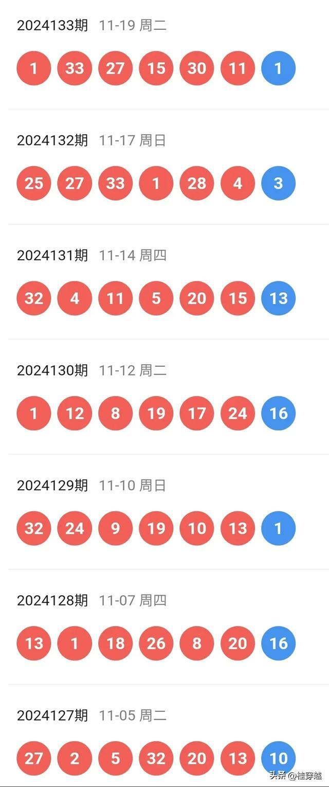 揭秘2024年新澳開獎(jiǎng)結(jié)果，數(shù)字背后的故事與期待