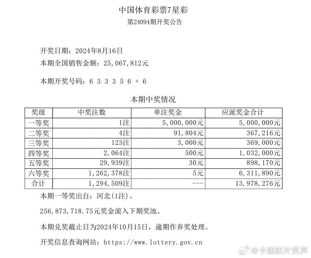 揭秘澳門六開獎(jiǎng)，探尋未來的幸運(yùn)之門——以2024年澳門六開獎(jiǎng)結(jié)果為中心