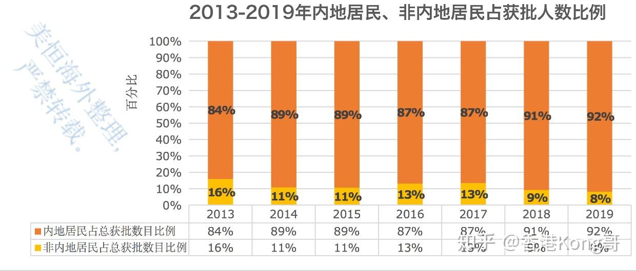 探索香港港六開獎(jiǎng)記錄，歷史、數(shù)據(jù)與未來展望（XXXX年分析）