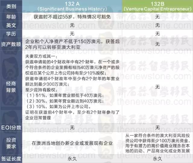 新澳歷史開獎記錄查詢結(jié)果是否一樣？探究與分析