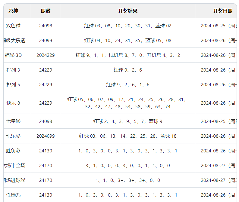 2024年12月23日 第30頁