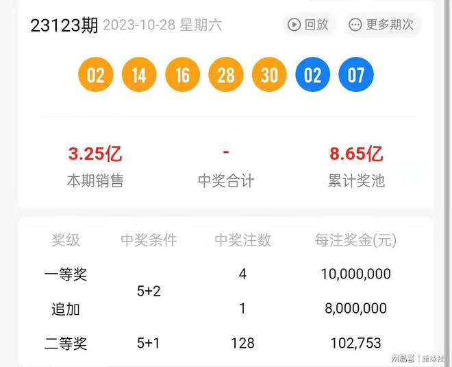 香港二四六開獎(jiǎng)結(jié)果開獎(jiǎng)號(hào)碼查詢，探索與解析