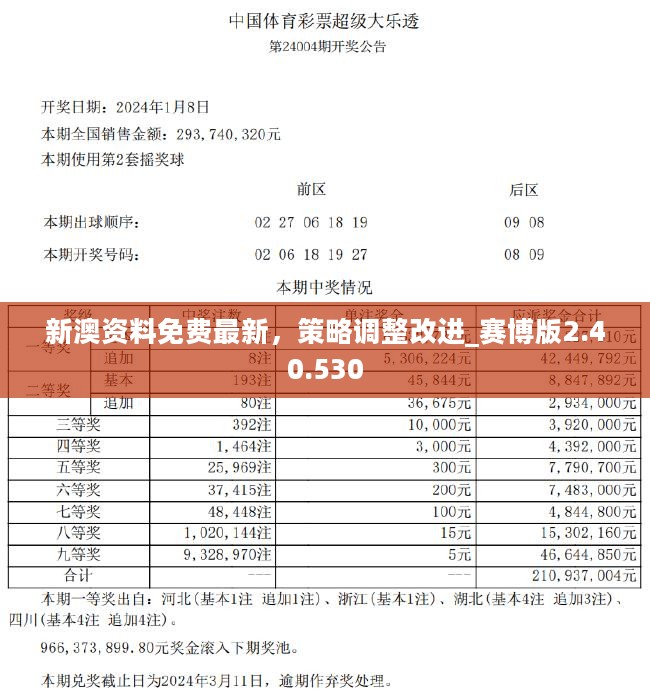 探索新奧資料免費圖庫，揭秘2024年全新資源49圖庫的魅力