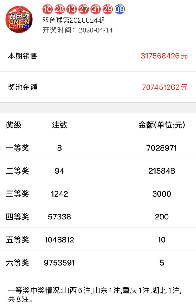 新澳今晚開什么號碼，探索彩票開獎的神秘面紗