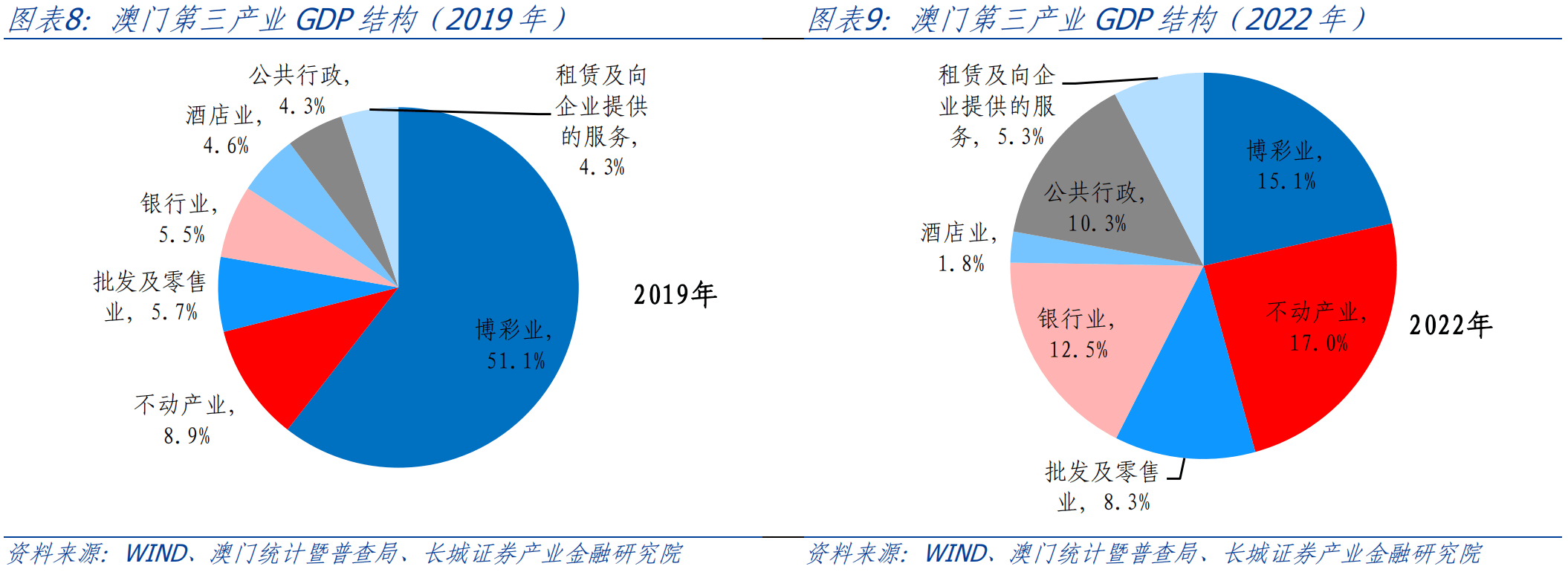 新澳門資料大全正版資料2024，探索與解讀