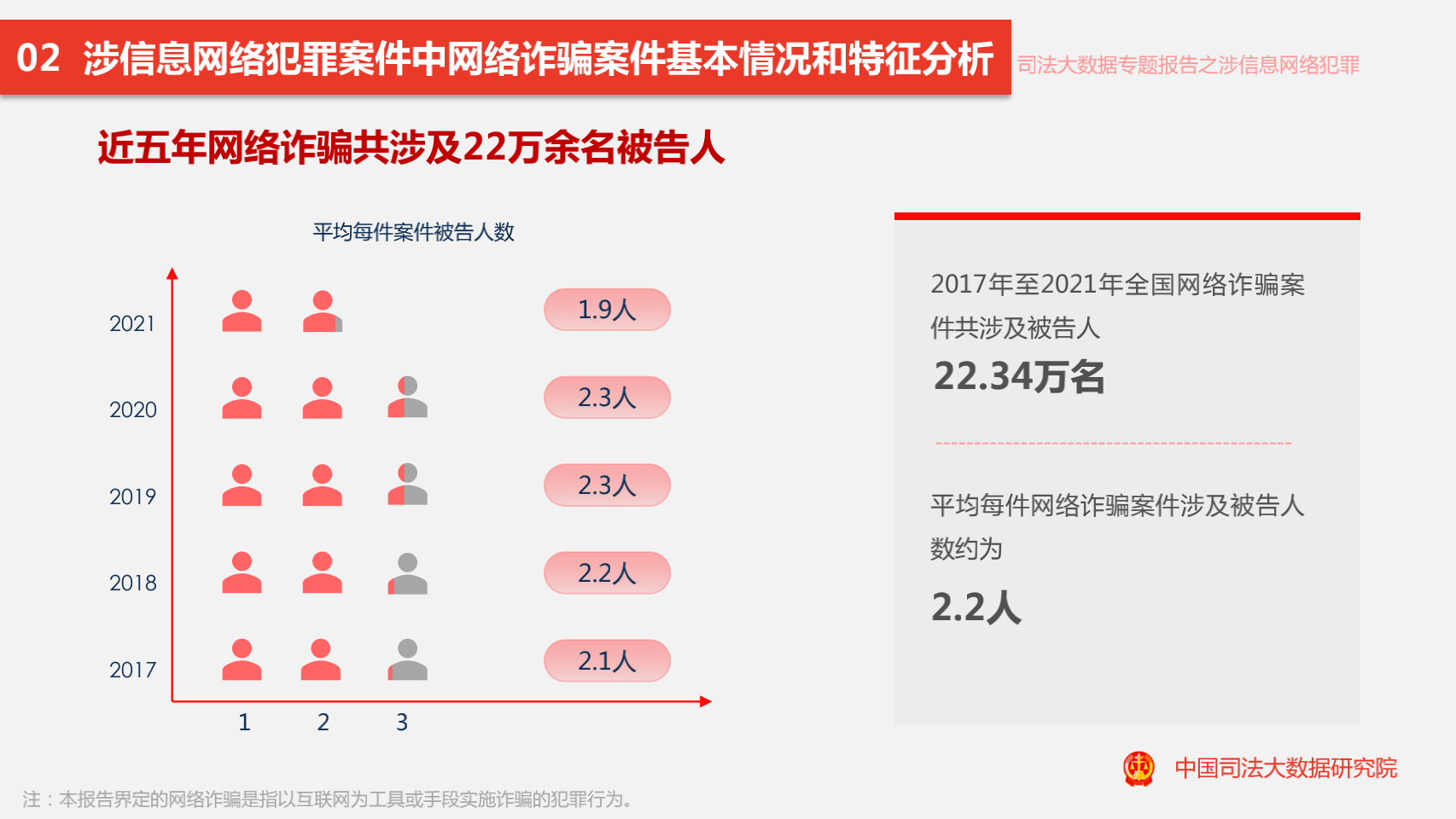 關(guān)于一肖一碼精準(zhǔn)預(yù)測(cè)的背后真相——揭示犯罪風(fēng)險(xiǎn)與警示公眾