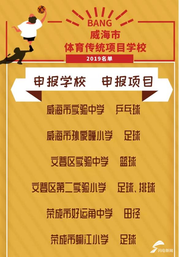最準一碼一肖100%精準，揭秘管家婆的神秘預測藝術(shù)