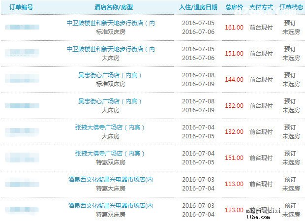 落日殘影 第3頁(yè)