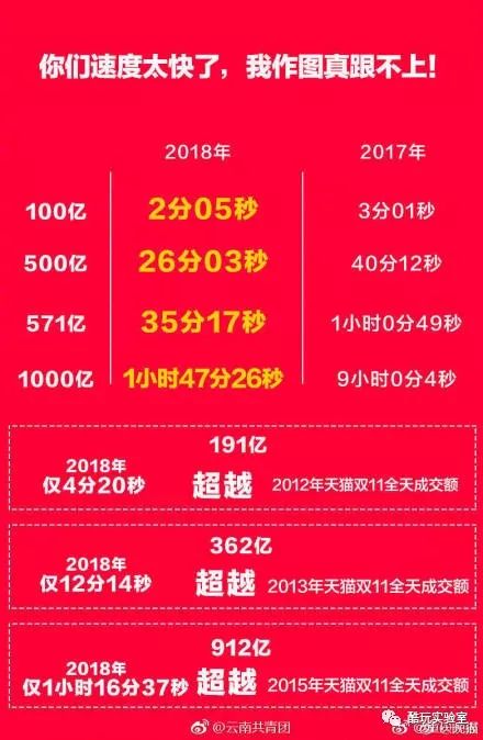 精準(zhǔn)管家婆，揭秘?cái)?shù)字背后的秘密——77777與88888的精準(zhǔn)管理之道