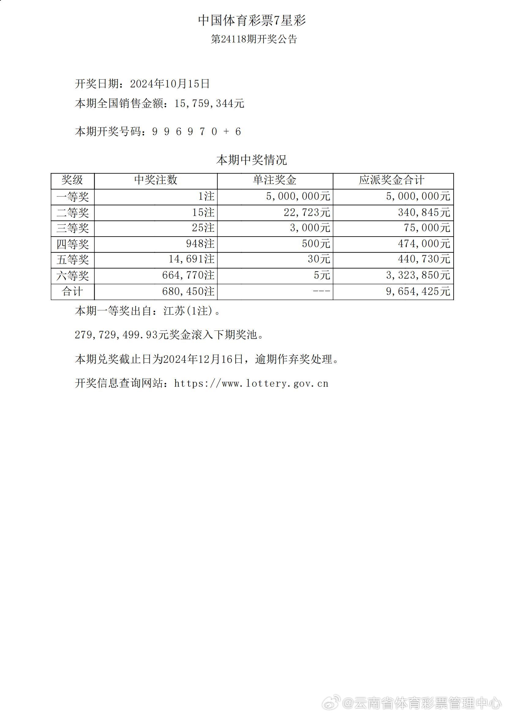WW77766開(kāi)獎(jiǎng)記錄，探索數(shù)字世界的神秘之門(mén)