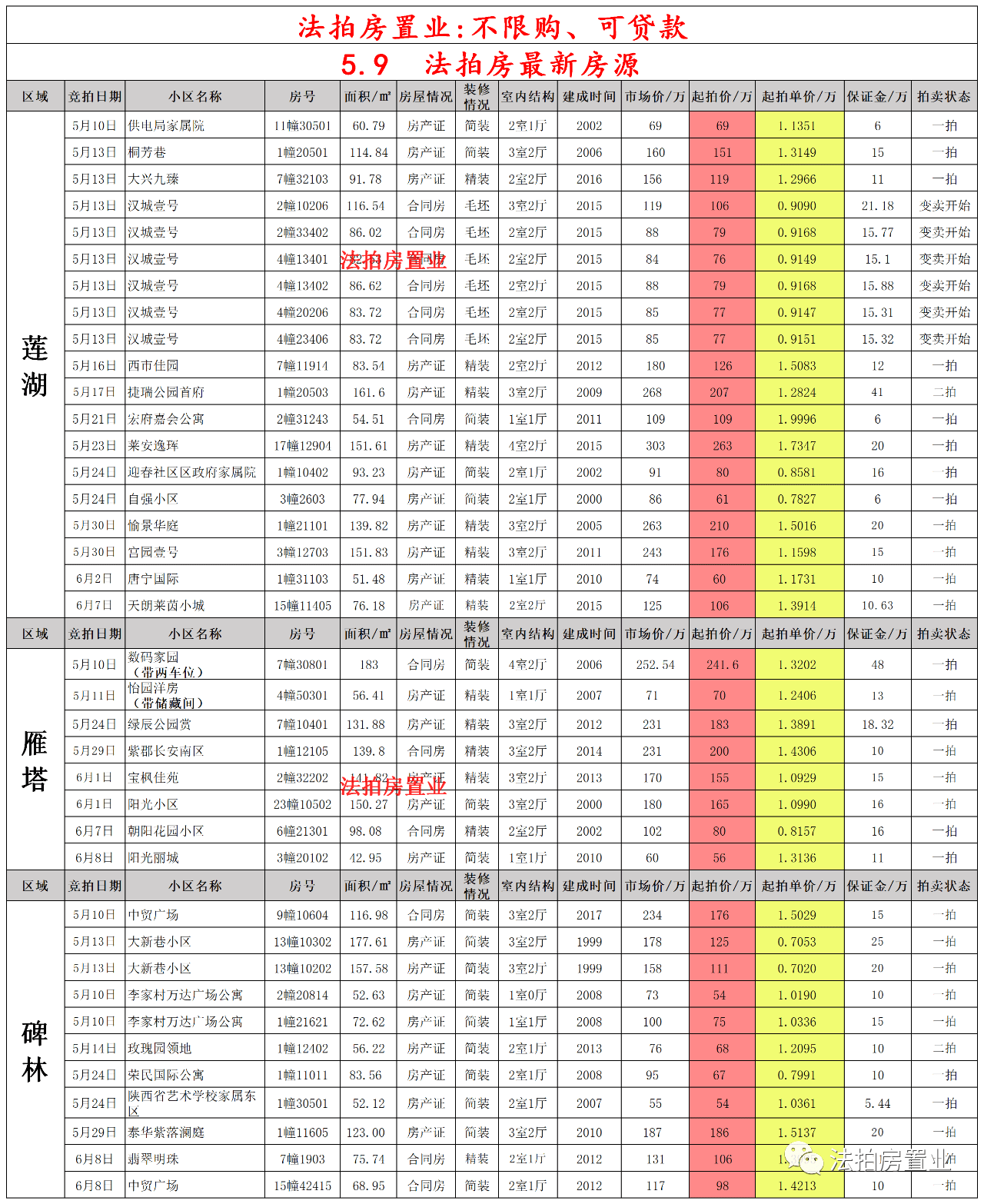 新澳歷史開獎最新結(jié)果查詢表，探索與解讀