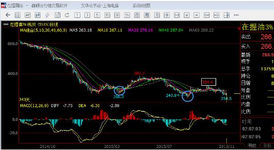 揭秘新澳三期必出一肖之奧秘，深度解析與預(yù)測趨勢（第68期深度剖析）