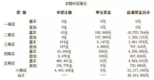 第4頁